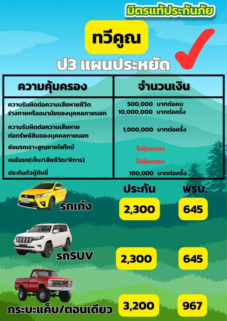 นายหน้าประกัน ประกันภัย มิตรแท้ประกันภัย ซื้อประกันราคาทุน ประกันชีวิต ประกันอุบัติเหตุ พรบ ประกันรถยนต์ ประกันประเภท1 ประเภท3