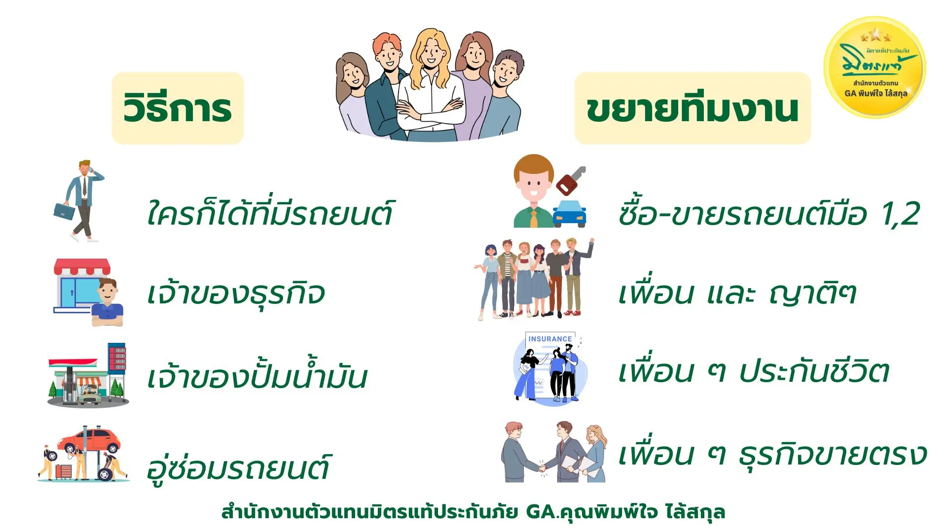 นายหน้าประกัน ประกันภัย มิตรแท้ประกันภัย ซื้อประกันราคาทุน ประกันชีวิต ประกันอุบัติเหตุ พรบ ประกันรถยนต์ ประกันประเภท1 ประเภท3